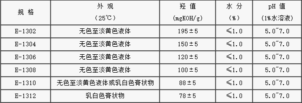 乳化劑E-1310系列技術(shù)指標(biāo)
